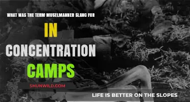 Muselmanner: Uncovering the Dark Slang Term from Concentration Camps