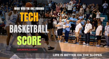 Hoops Recap: UNC vs Virginia Tech