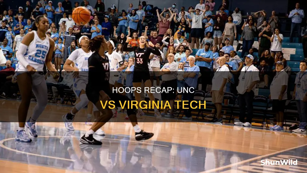 what was the unc virginia tech basketball score