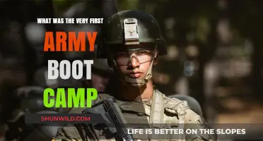 Origins of Military Training: The First Army Boot Camp Unveiled