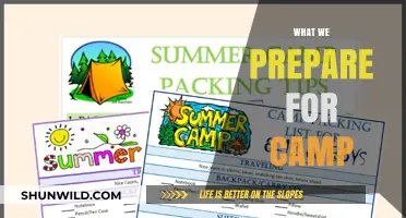 Essentials for Camp: What to Pack and Prepare