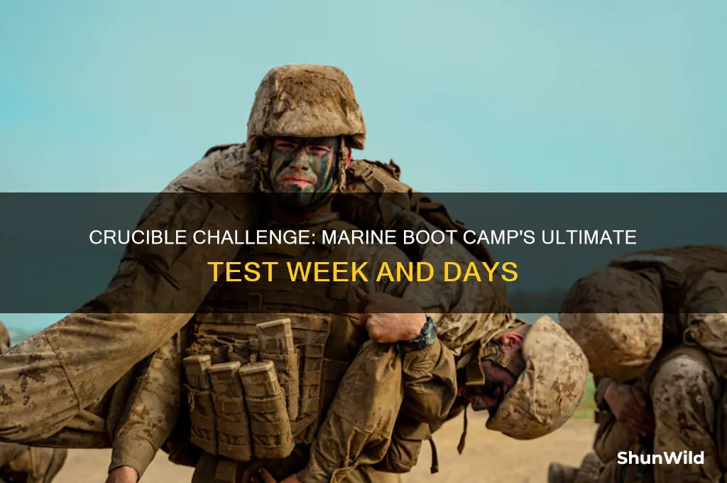 what week and days is crucible in marine boot camp