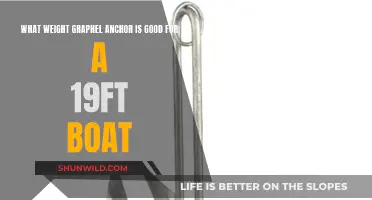 Choosing the Right Grapnel Anchor Weight for Your 19-Foot Boat