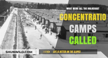 Names of All Holocaust Concentration Camps: A Comprehensive List
