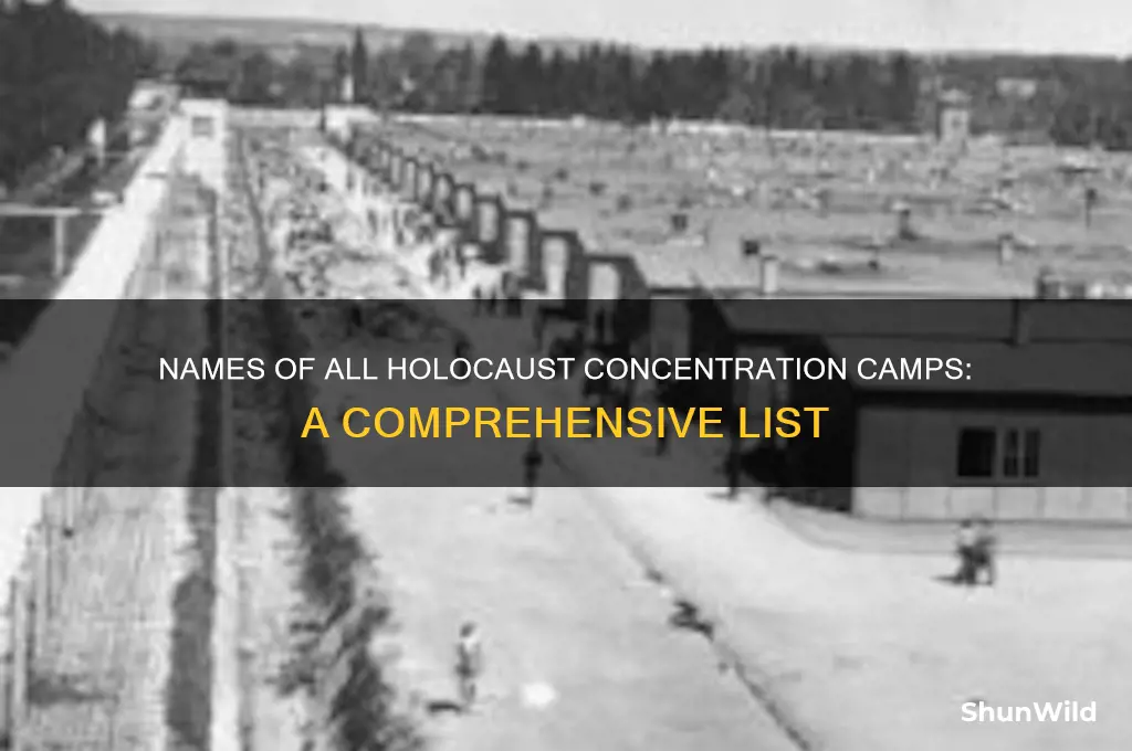 what were all the holocuast concentration camps called