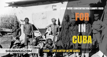 Cuba's Concentration Camps: Purpose, History, and Lasting Impact Explained