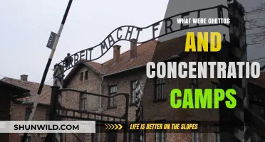 Understanding Ghettos and Concentration Camps: A Historical Overview