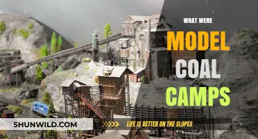 Exploring the Legacy of Model Coal Camps: A Historical Perspective