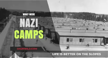 Unveiling the Horrors: A Deep Dive into Nazi Camps
