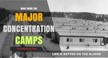 Major Concentration Camps: Uncovering the Dark History of Nazi Atrocities