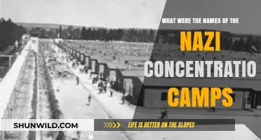 Unveiling the Names of Nazi Concentration Camps: A Historical Overview
