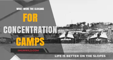 Unveiling the Dark Slogans of Nazi Concentration Camps: A Historical Analysis