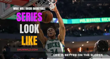 Bucks Basketball Series: What's the Outlook?