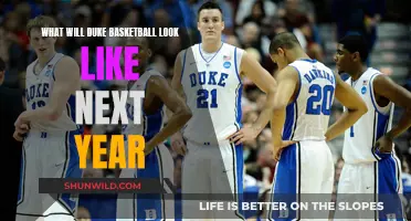 Duke Basketball's Future: What to Expect Next Season