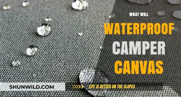 Exploring Waterproof Camper Canvas Options for Ultimate Outdoor Protection