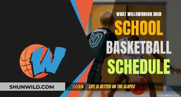 Willowbrook High School Basketball: Game Schedule Unveiled