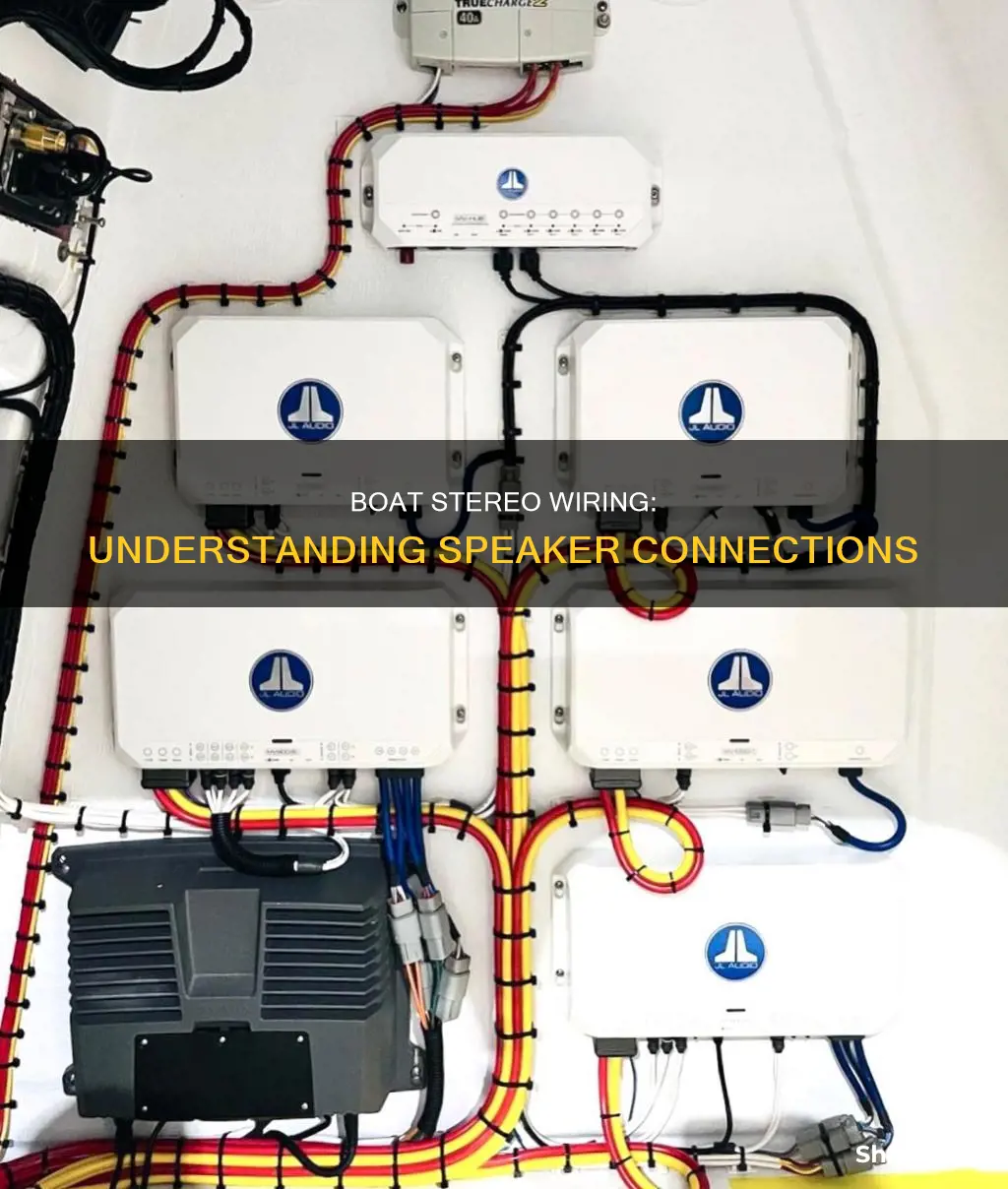 what wires on a boat stereo go to th speakersa