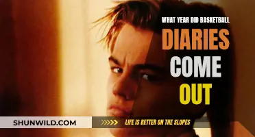 The Basketball Diaries: A Cinematic Journey Through Time