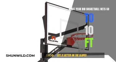 The Evolution of Basketball Nets: From 8 to 10 Feet