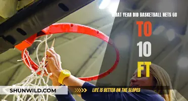 Evolution of Basketball: Nets Raised to 10 Feet