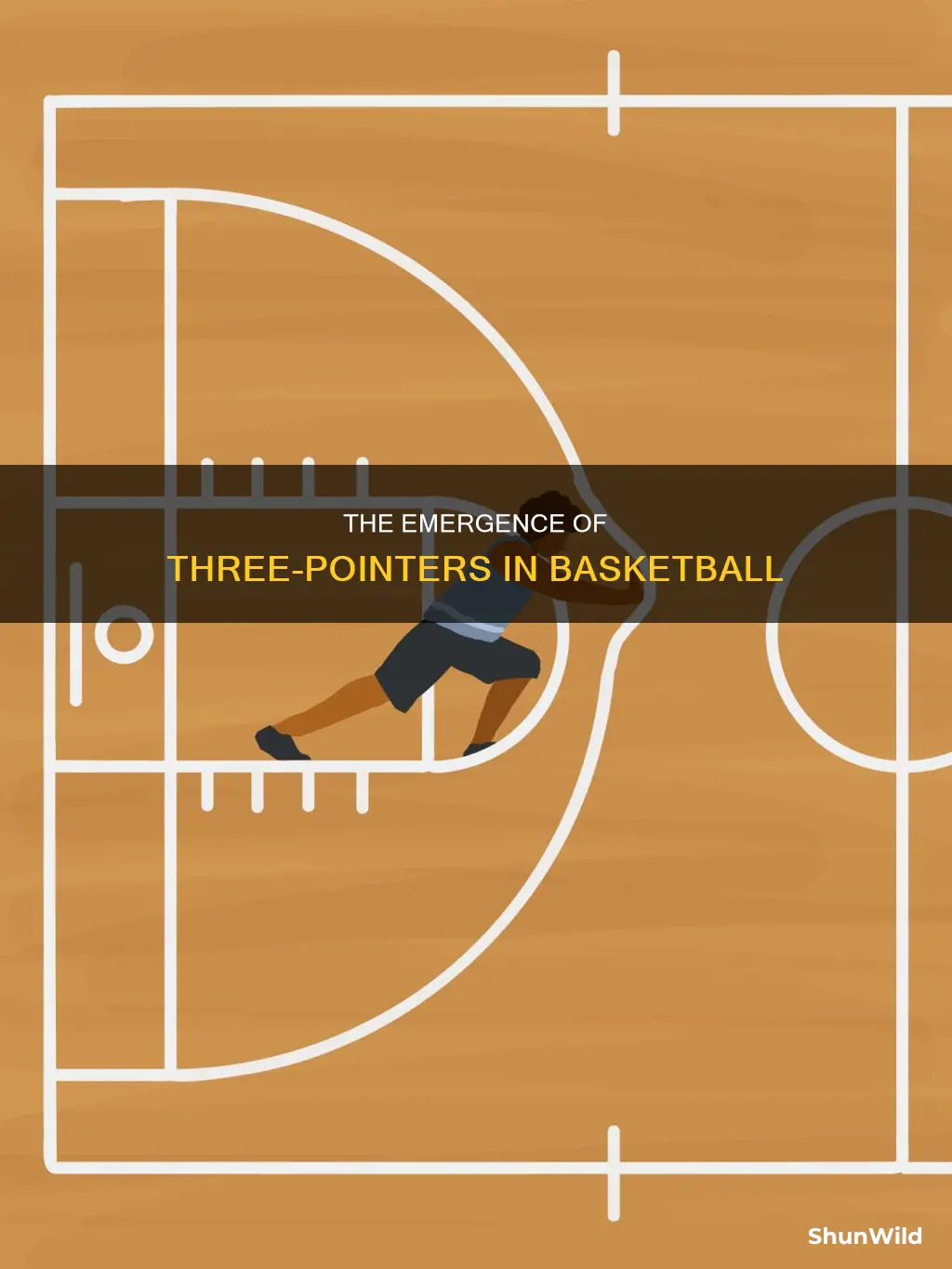 what year did basketball start three points