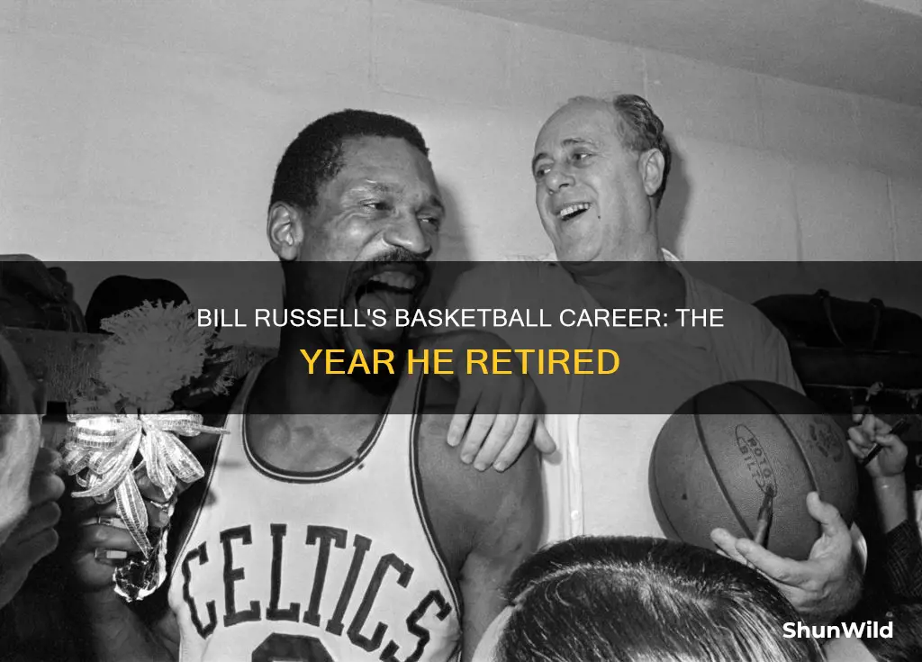 what year did bill russell retire from basketball