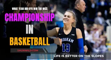 BYU's WCC Championship Victory: The Year