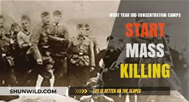 The Dark Beginning: When Concentration Camps Initiated Mass Killings