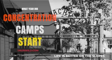 The Origins of Concentration Camps: A Historical Timeline