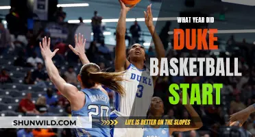 Duke Basketball's Inaugural Season: A Historical Perspective