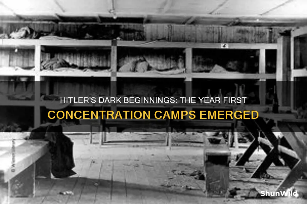 what year did hitler have the first concentration camps created