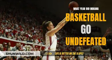 The Undefeated Indiana Basketball Season: A Year to Remember