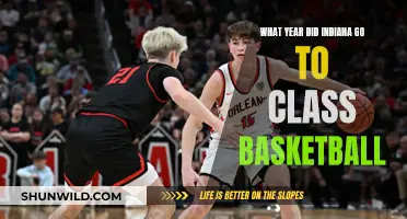 The Evolution of Indiana Basketball: A Class Act