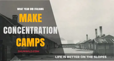 Italian Concentration Camps: Uncovering the Year of Their Establishment