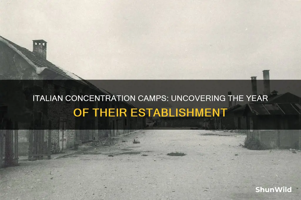 what year did italians make concentration camps