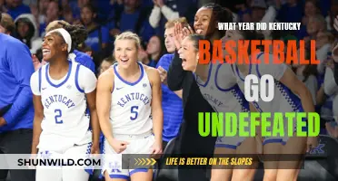 The Unstoppable Kentucky Basketball Team's Historic Undefeated Season