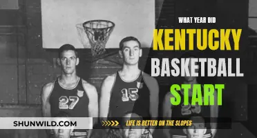The Evolution of Kentucky Basketball: A Historical Perspective