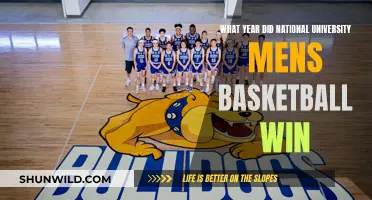 National University's Historic Men's Basketball Championship Year
