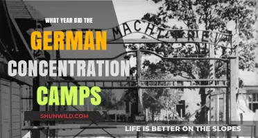 When Did Nazi Germany's Concentration Camps Begin and End?