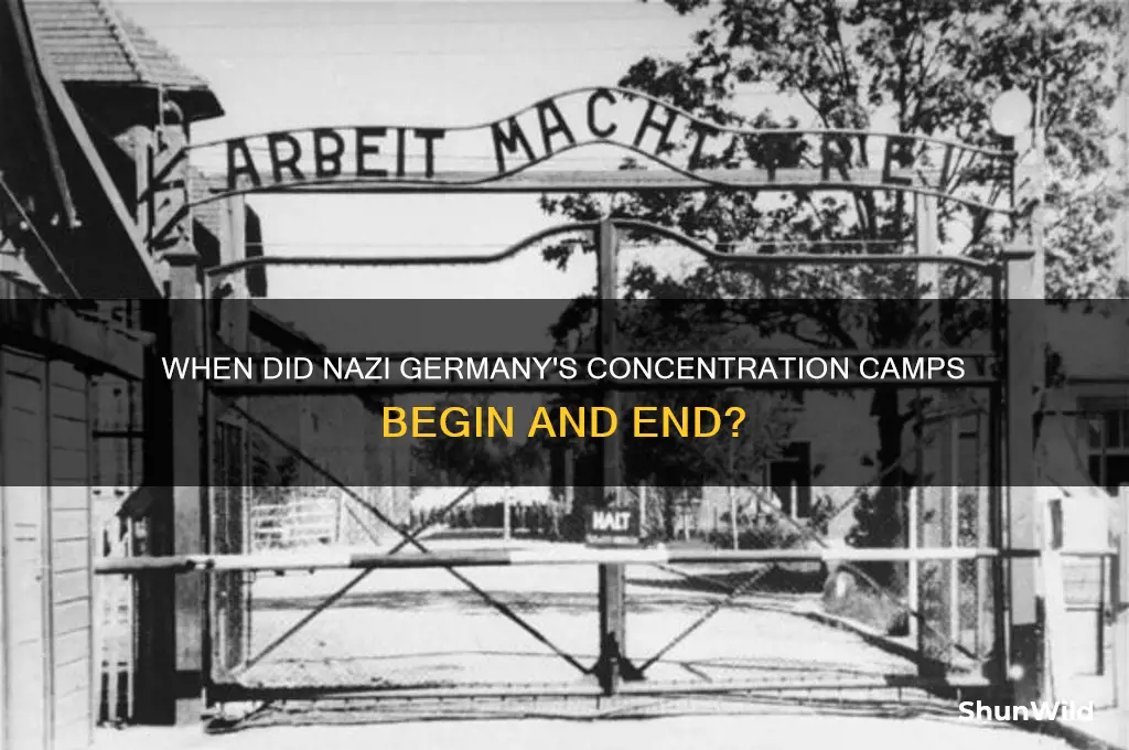 what year did the german concentration camps