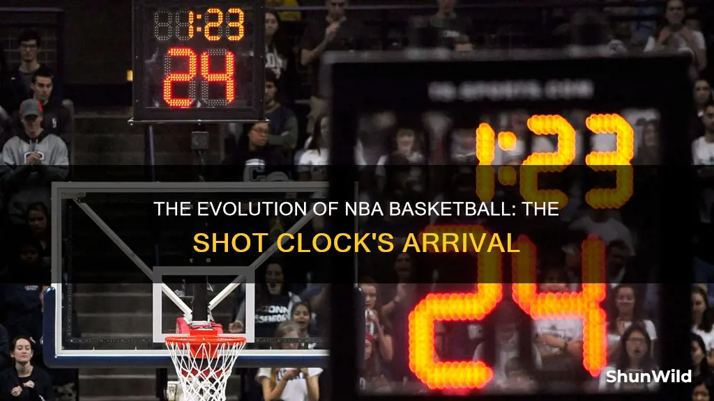 what year did the shot clock start in nba basketball