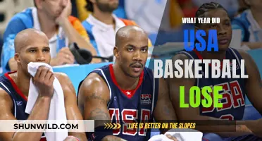 The Year USA Basketball Lost Its Shine