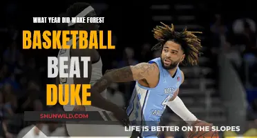 Wake Forest's Historic Victory Over Duke Basketball