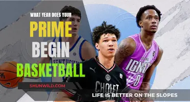 Unveiling the Prime Years: When Does Your Basketball Journey Begin?