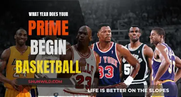 The Prime Years of Basketball Greatness