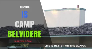 Unveiling the Timeless Mystery: When Was Camp Belvidere Established?