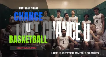 Last Chance U Basketball: A Year of Redemption