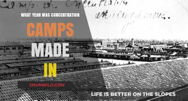 The Origins of Concentration Camps: A Historical Timeline