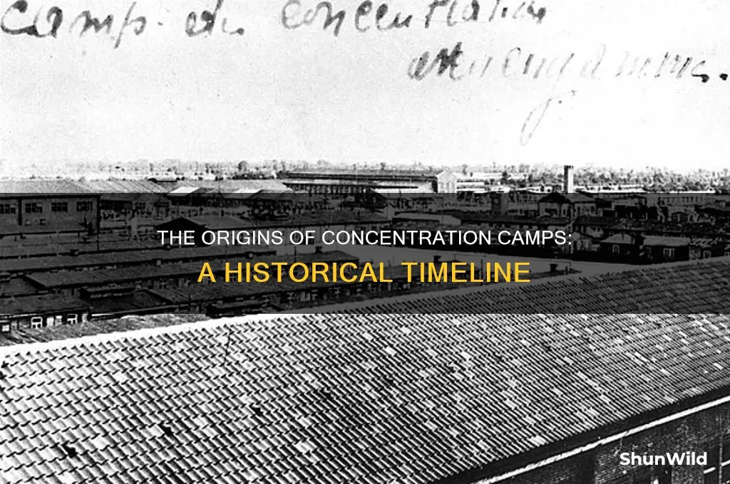 what year was concentration camps made in