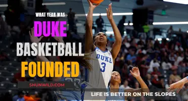 The Founding of Duke Basketball: A Historical Perspective